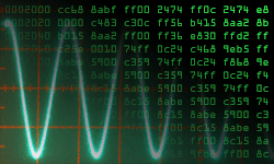 Hardware/Software Integration